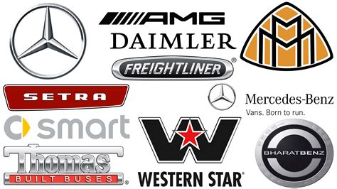 Mercedes-Benz Group logo
