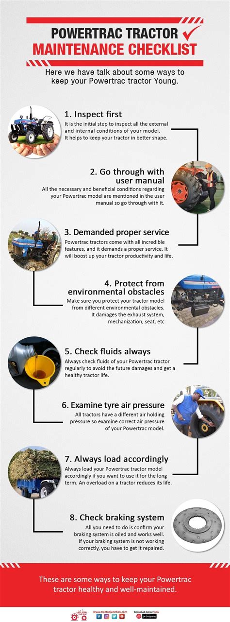 Infographic on tractor maintenance costs