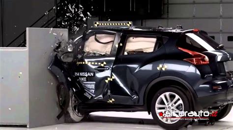 Crash test EuroNCAP della Nissan Juke