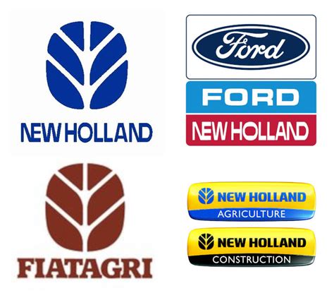 Logo storico Ford-New Holland