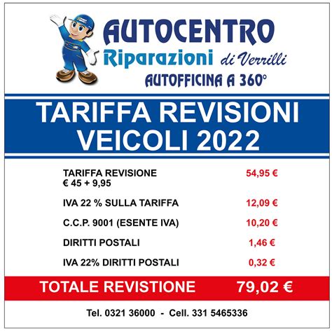 Diagramma costo revisione auto in Francia