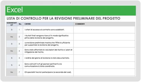 Esempio di 