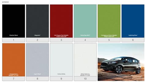 Gamma colori Ford Fiesta