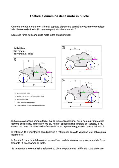 Diagramma che illustra le forze G in frenata e in curva per auto e moto