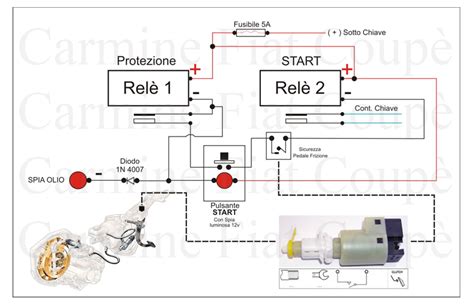 Schema elettrico motorino di avviamento