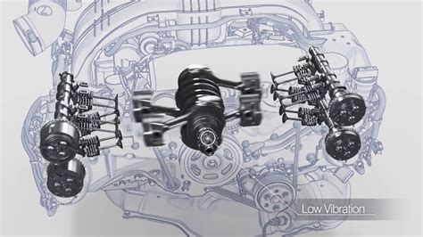 Schema motore Boxer Subaru