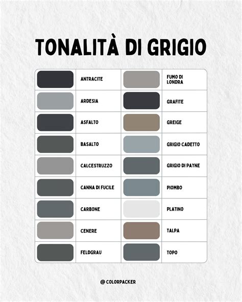 Set di vernici spray per auto di diverse tonalità di grigio