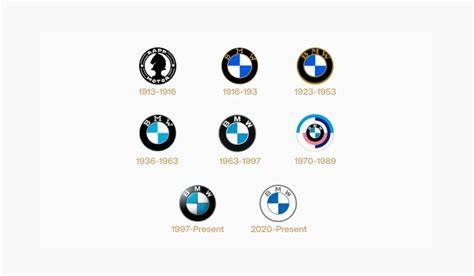 Logo sonoro BMW in evoluzione