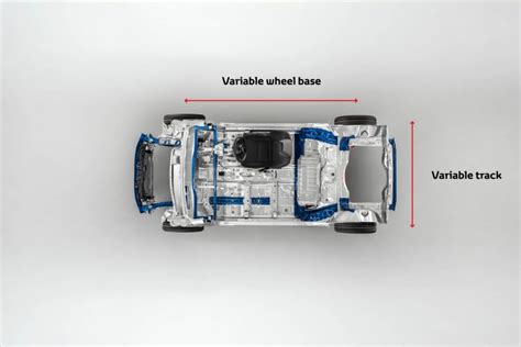 Schema piattaforma GA-B Toyota