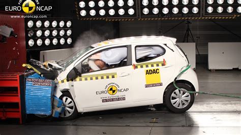 Grafico dei risultati Euro NCAP per la Toyota Aygo (2012 e 2014)
