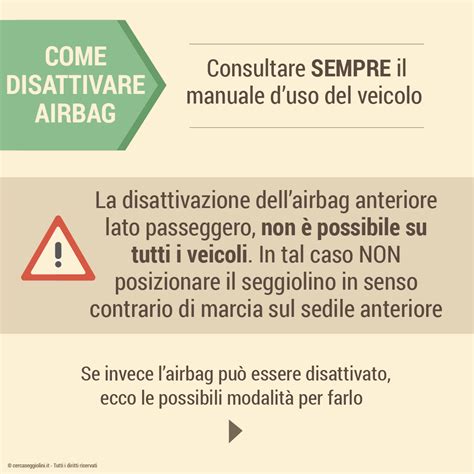 Infografica Airbag Auto