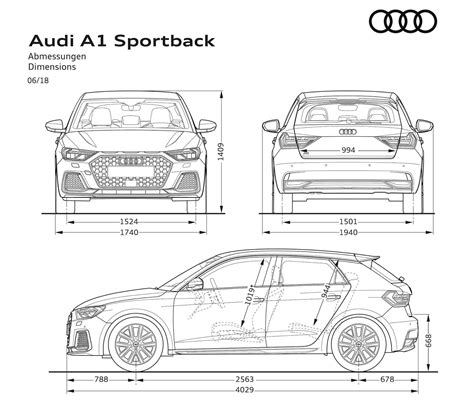 Schema dimensioni auto