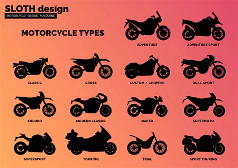 Diverse tipologie di moto esposte in concessionaria