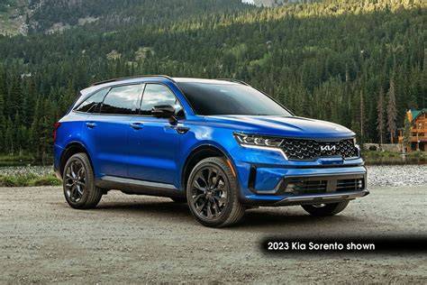 Anteprima Kia Sorento 2024