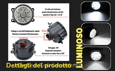 Schema di un faro fendinebbia a LED