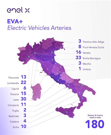 Mappa delle stazioni di ricarica Kia Charge