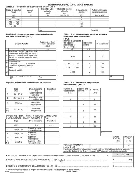 Illustrazione concettuale degli oneri concessori come contributo per lo sviluppo urbano