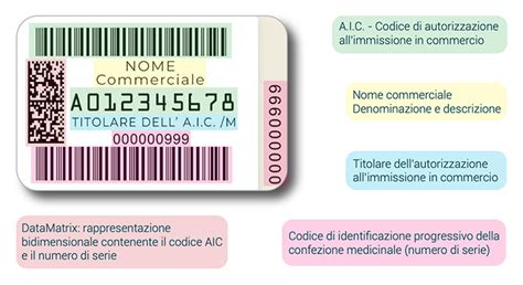 Etichetta con codice ricambio originale