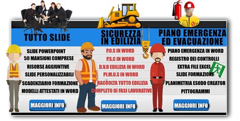 Interno di un'auto con i documenti in evidenza e alcuni dispositivi di sicurezza nel vano portaoggetti