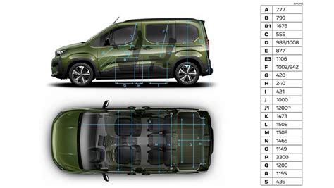 Peugeot Rifter esterno