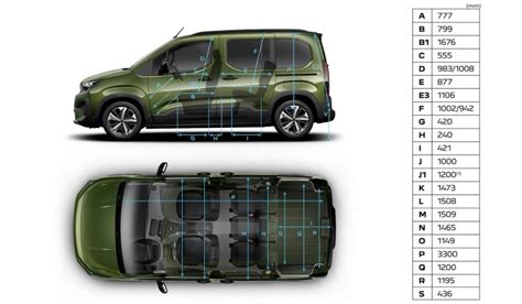 Dettaglio protezioni Peugeot Rifter