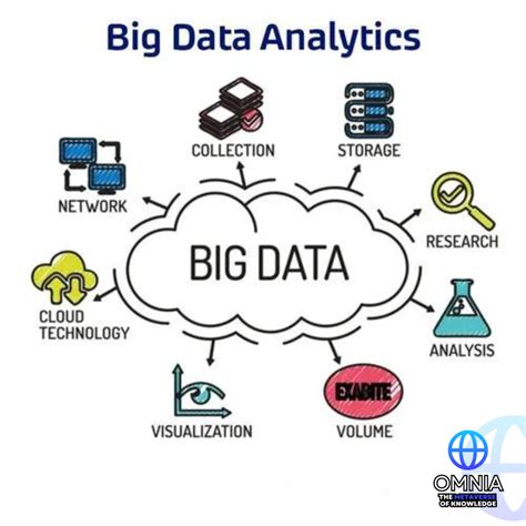 Data analytics per la trasparenza del lobbying