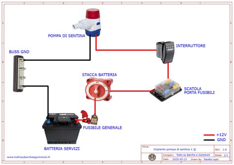 Schema di un parabrezza con fili per lo sbrinamento