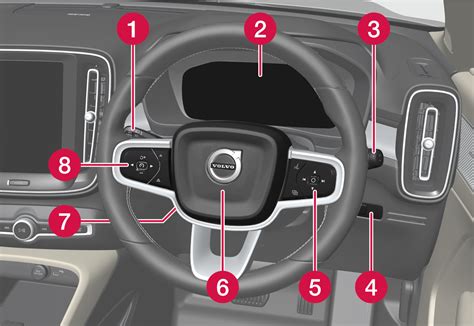 Cruscotto della Volvo XC40 con indicazione delle marce