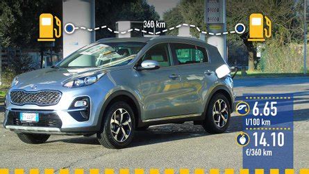 Grafico consumi KIA Soul diesel vs GPL