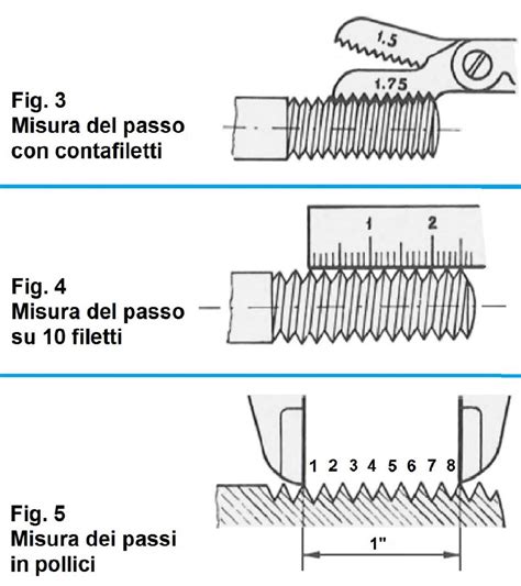 Calibro utilizzato per misurare il diametro di una filettatura