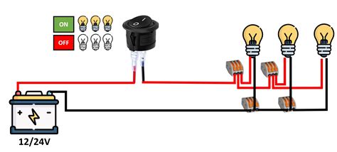 Schema che illustra come sganciare e agganciare una molletta di fissaggio di una lampadina H7