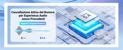 infografica sulla formattazione FAT32 e compatibilità autoradio