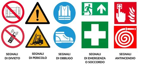 Simbolo di sicurezza e connettività