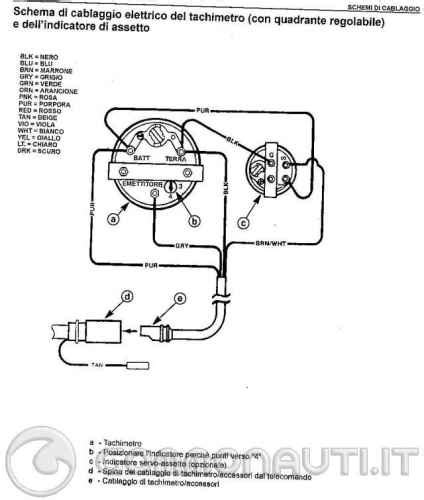 Schema di collegamento cavo contagiri