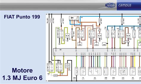 Schema elettrico di una Fiat Punto