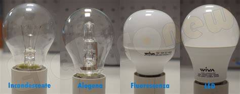 confronto tra lampadina alogena tradizionale e lampadina LED moderna