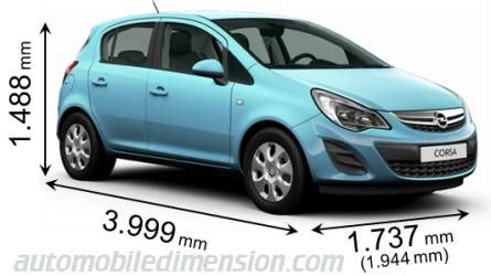 Confronto dimensioni Opel Corsa D e Corsa E