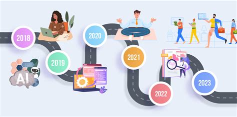 Infografica: Evoluzione dei Modelli Saab