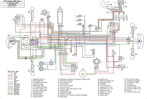 Schema impianto elettrico Opel Corsa C