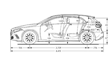 Schema delle dimensioni della Mercedes Classe A 250 Sport