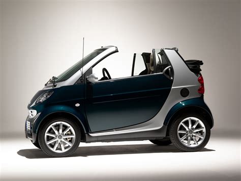 Smart ForTwo cabrio