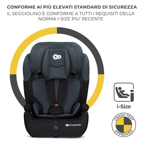 Dettaglio del sistema di cinture a 5 punti e poggiatesta regolabile