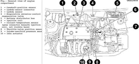 Ford Fiesta 1.2 16v engine diagram