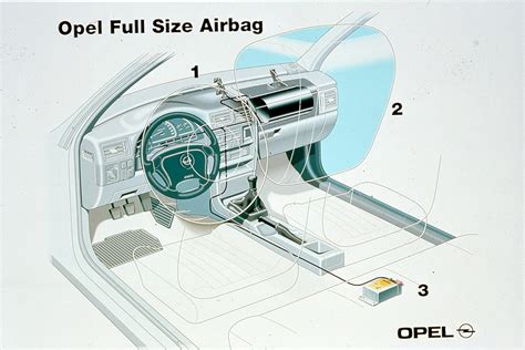 Storia degli airbag Opel