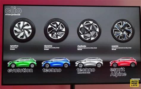 Colori Nuova Renault Clio