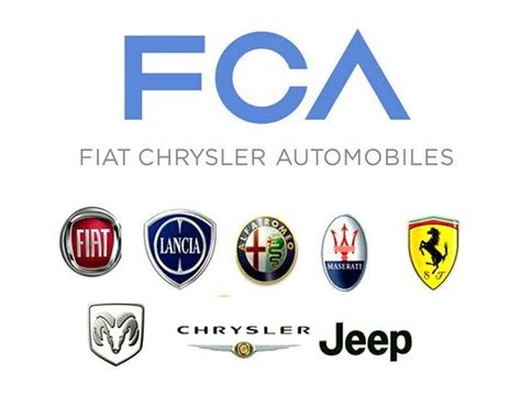 Logo Fiat e Chrysler