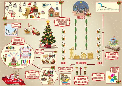 Mappa del percorso di Babbo Natale in Moto a Verona