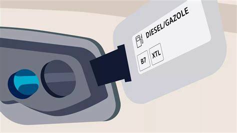 Etichetta carburante XTL su sportellino del serbatoio