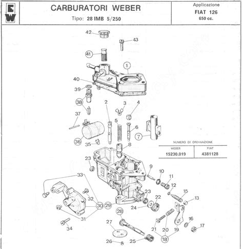 Confronto tra i getti di un carburatore Weber 28 IMB e 26 IMB