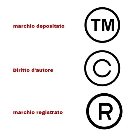 Simbolo copyright e marchio registrato